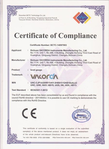 China Sichuan Vacorda Instruments Manufacturing Co., Ltd certificaciones